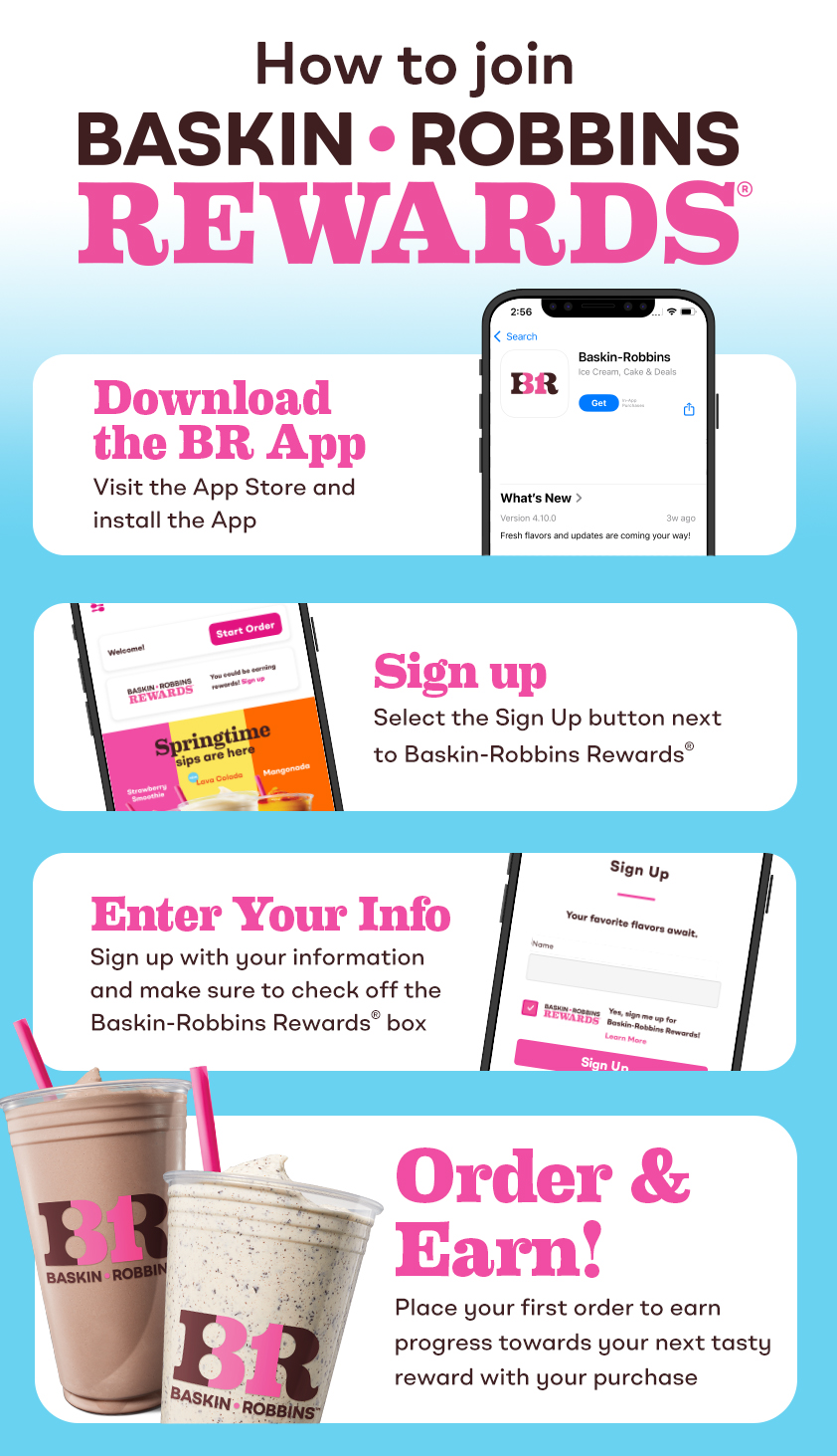 “How to join Baskin-Robbins Rewards®. Download the BR App, Sign up with your information, Check off the Baskin-Robbins Rewards box, Order & Earn.”