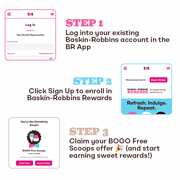 Instructional graphic showing how to log into a Baskin-Robbins account and enroll in Baskin-Robbins Rewards using the BR App. Step 1: Enter email and password to log in. Step 2: Tap 'Sign Up' to join Rewards. Step 3: Claim a 'BOGO Free Scoops' offer and start earning rewards.